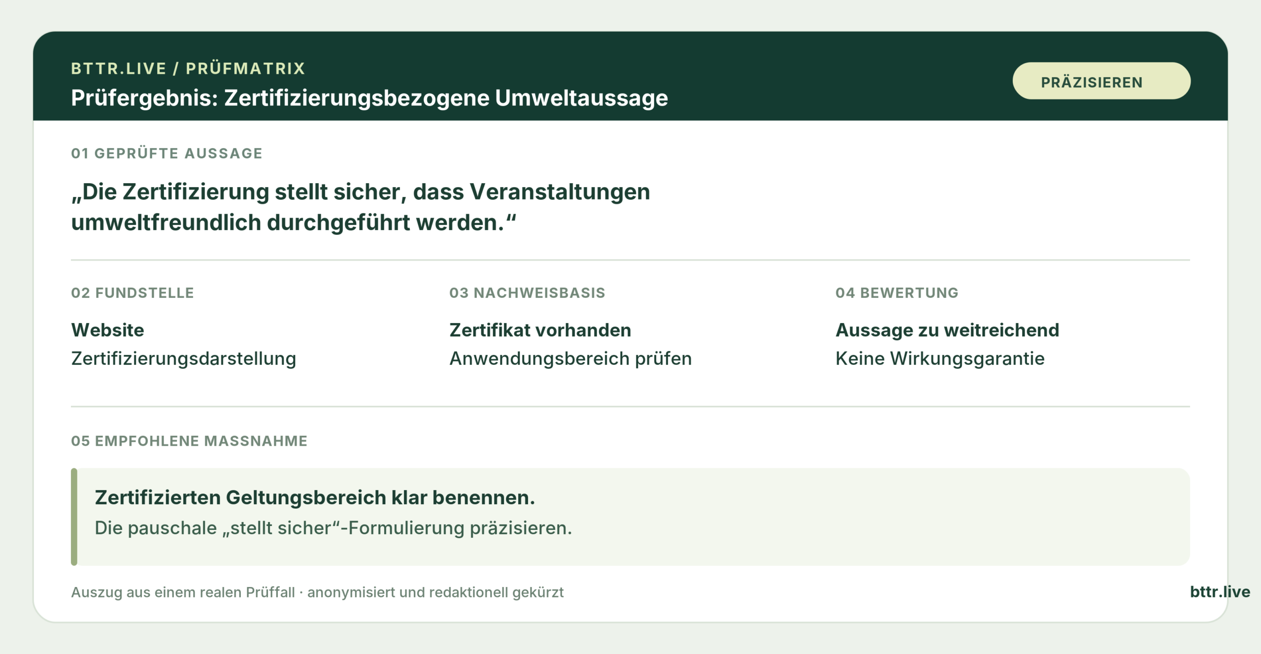 Anonymisierter Auszug einer EmpCo-Prüfmatrix mit Umweltaussage, Fundstelle, Nachweisbasis, Bewertung und empfohlener Maßnahme